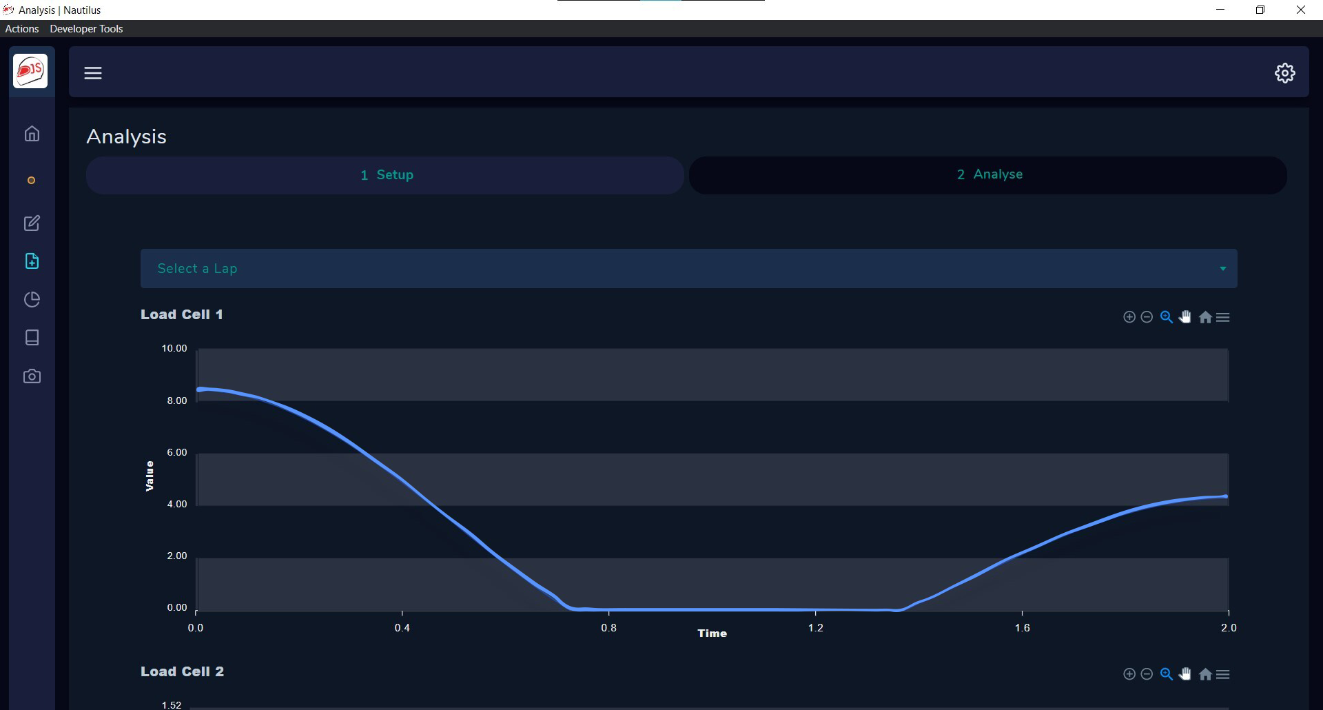 DJSR Dashboard