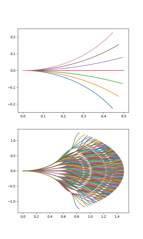 assets/images/mw_mprim_plot.png